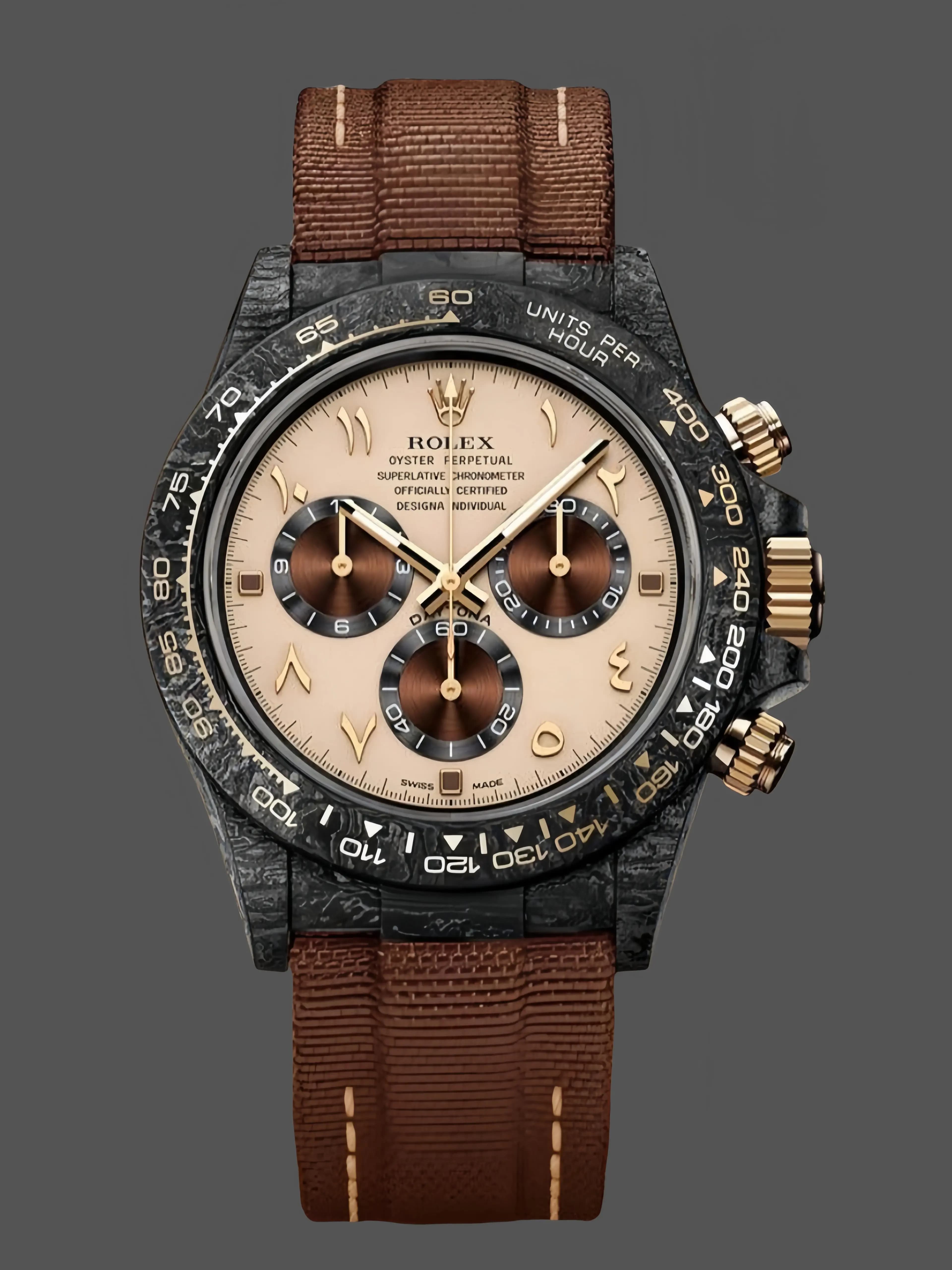 Rolex Daytona — view 1