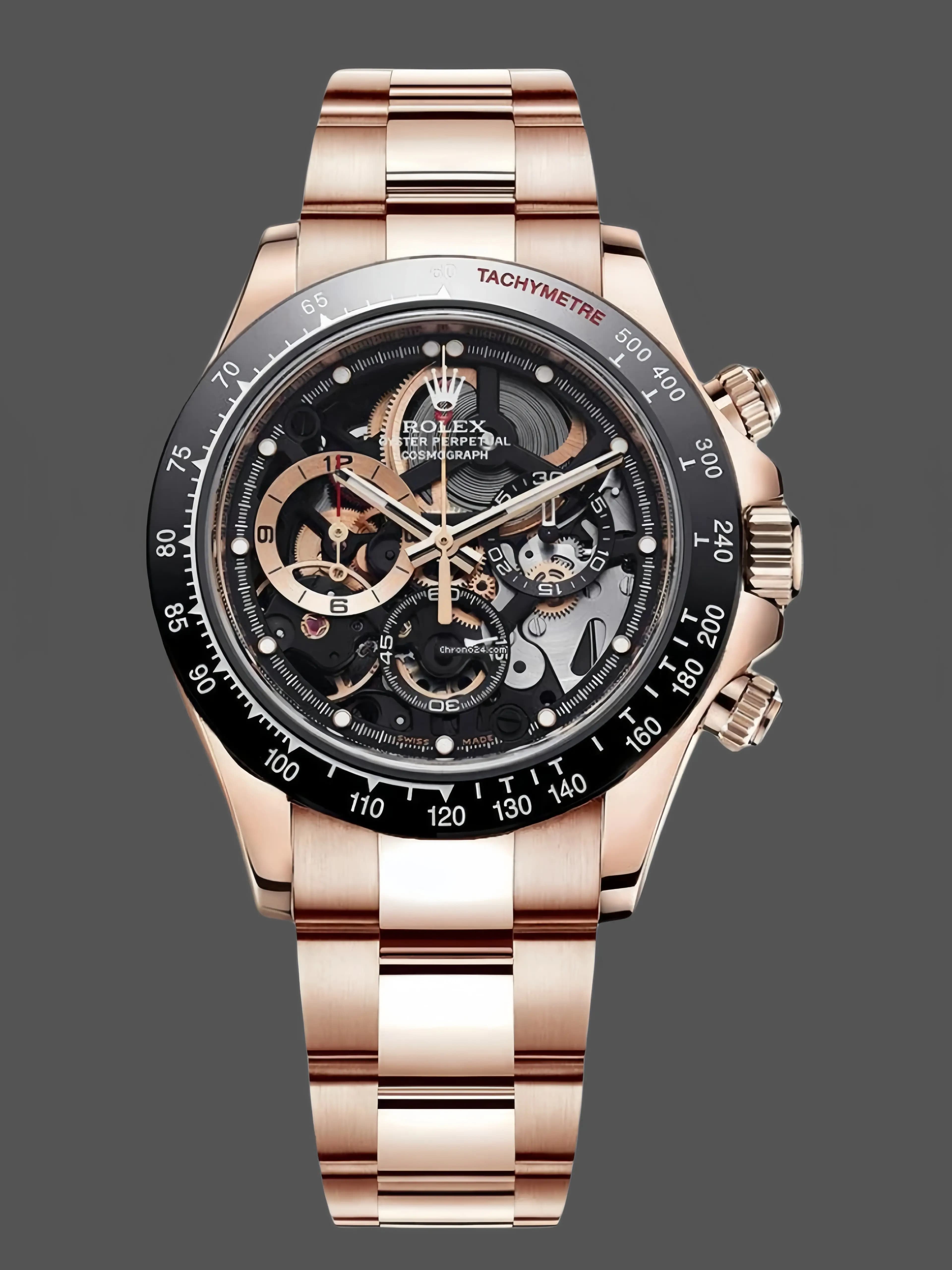 Rolex Daytona — view 1