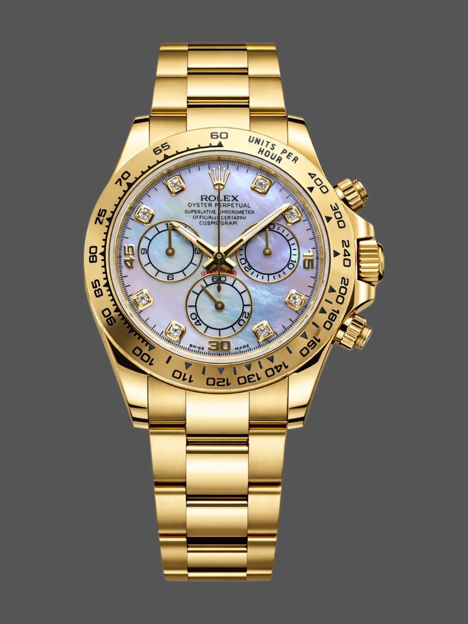 Rolex Daytona — view 1